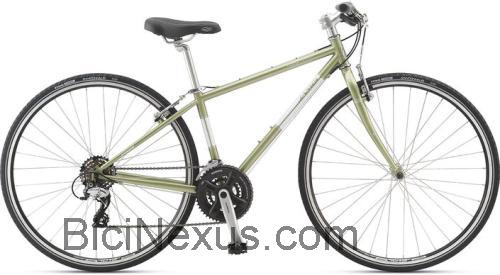 Jamis Coda Sport Femme ficha-técnica e avaliações